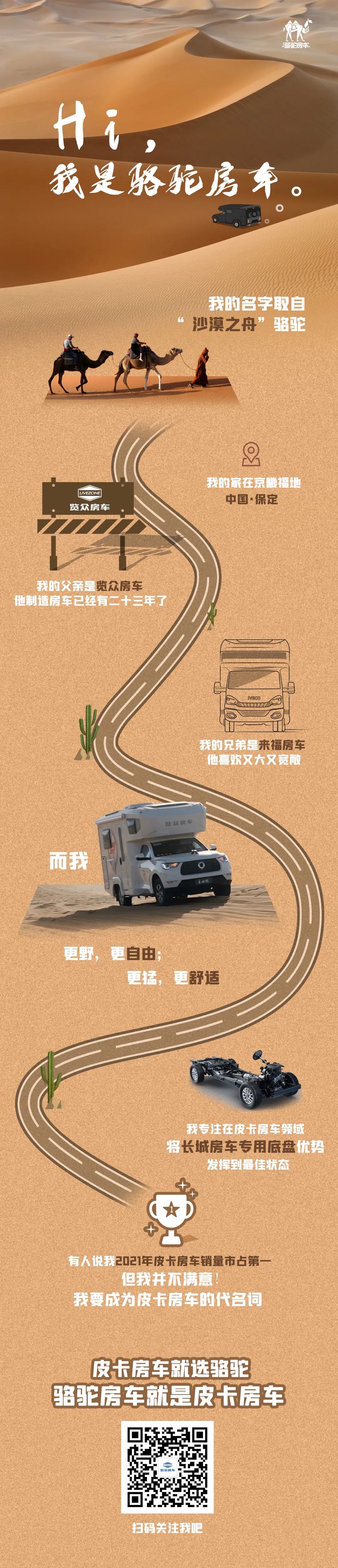 Hi，我是駱駝房車。