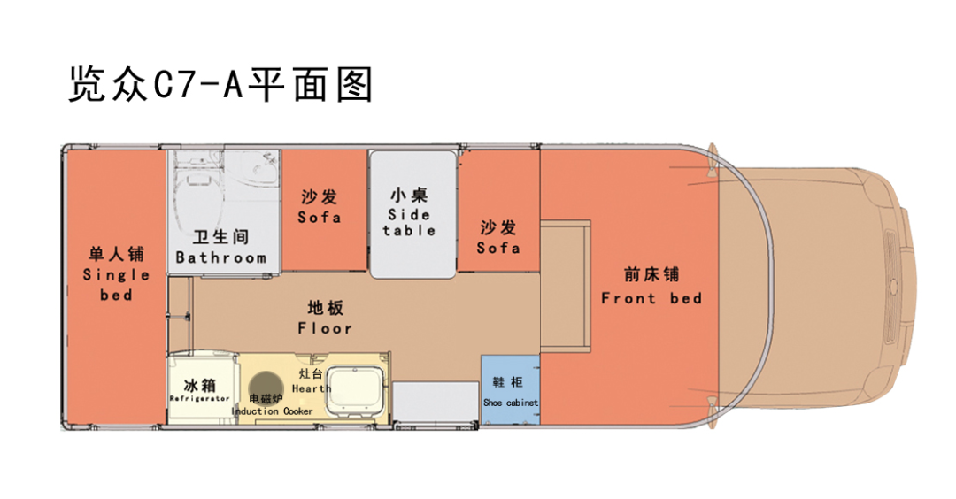 分時四驅(qū)、超大空間、一代經(jīng)典——風(fēng)駿C7！