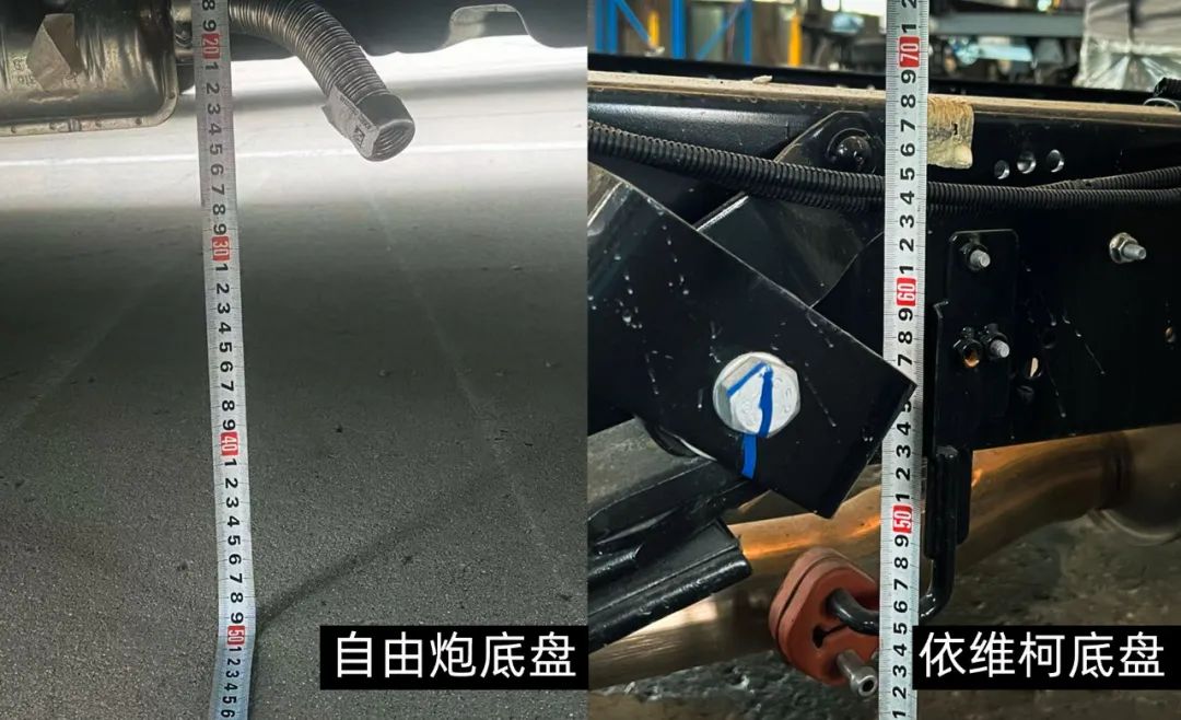 盤點房車底盤：依維柯底盤vs皮卡底盤，哪個更適合你？