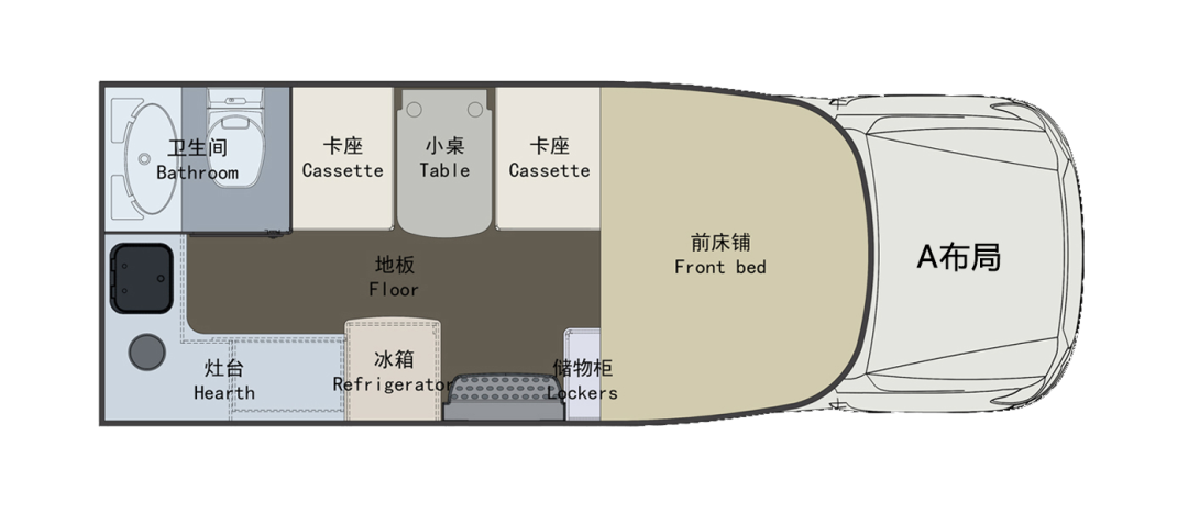 什么時候你最想擁有一臺房車？