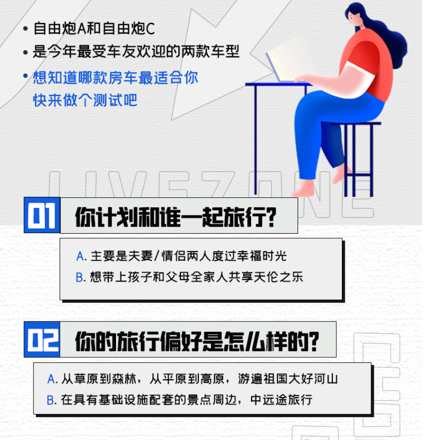 自由炮A or 自由炮C，你選哪一款？